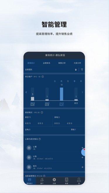 移动售楼app下载,售楼app,房产app,移动售楼